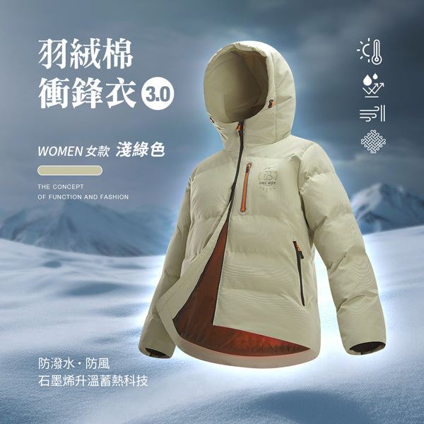 科技Clo+蓄熱防潑水機能防風禦寒羽絨棉衝鋒衣3.0