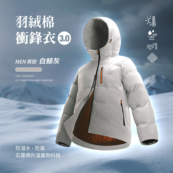 科技Clo+蓄熱防潑水機能防風禦寒羽絨棉衝鋒衣3.0