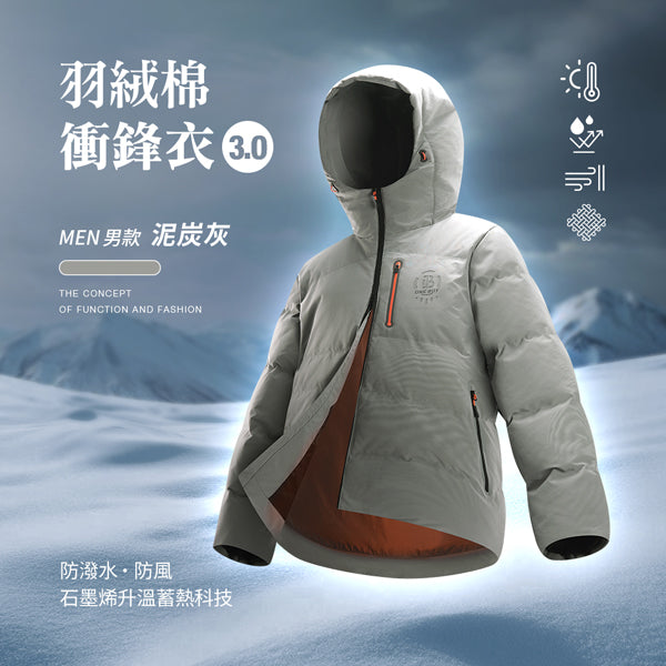 科技Clo+蓄熱防潑水機能防風禦寒羽絨棉衝鋒衣3.0