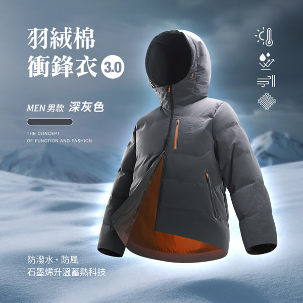 科技Clo+蓄熱防潑水機能防風禦寒羽絨棉衝鋒衣3.0