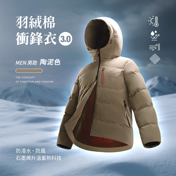 科技Clo+蓄熱防潑水機能防風禦寒羽絨棉衝鋒衣3.0