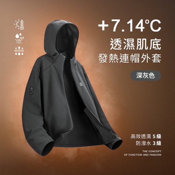 升溫7.14度防潑水透濕肌底發熱連帽外套