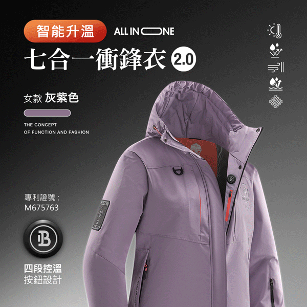 智能升溫All in one全方位科技七合一衝鋒衣2.0