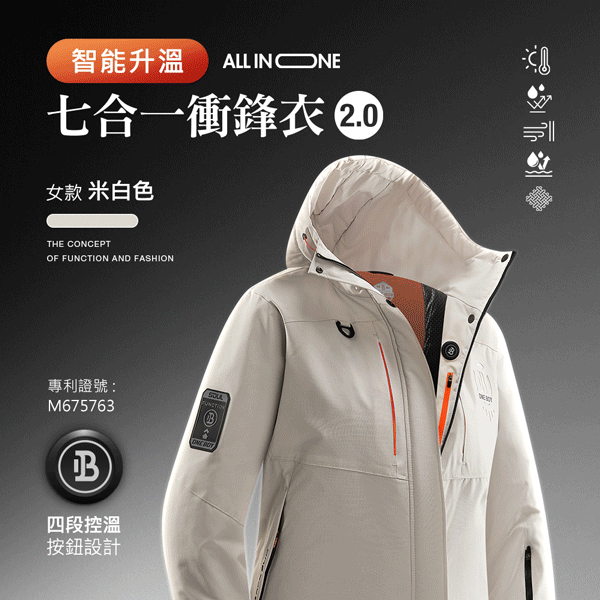 智能升溫All in one全方位科技七合一衝鋒衣2.0