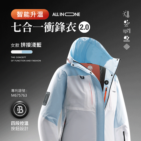 智能升溫All in one全方位科技七合一衝鋒衣2.0
