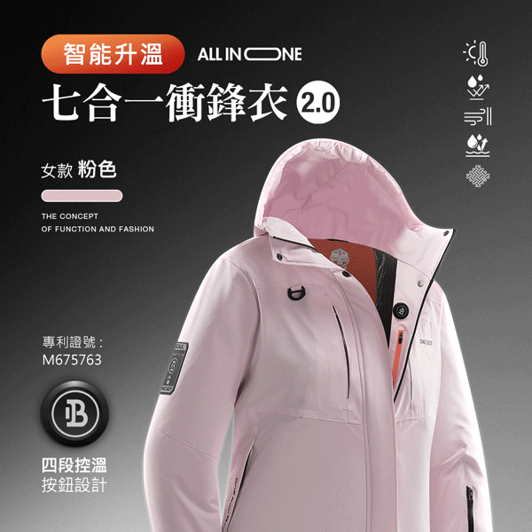 智能升溫All in one全方位科技七合一衝鋒衣2.0