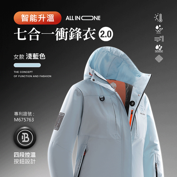 智能升溫All in one全方位科技七合一衝鋒衣2.0