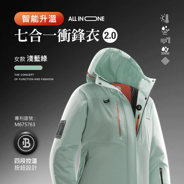 智能升溫All in one全方位科技七合一衝鋒衣2.0