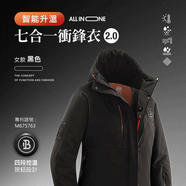 智能升溫All in one全方位科技七合一衝鋒衣2.0