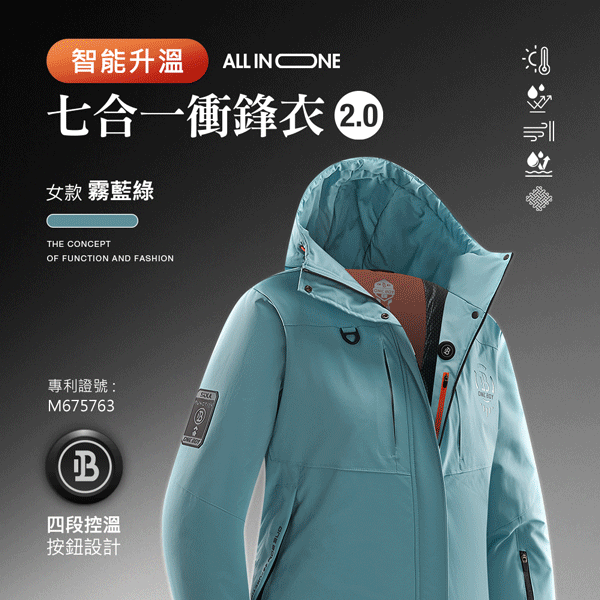 智能升溫All in one全方位科技七合一衝鋒衣2.0
