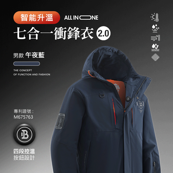 智能升溫All in one全方位科技七合一衝鋒衣2.0