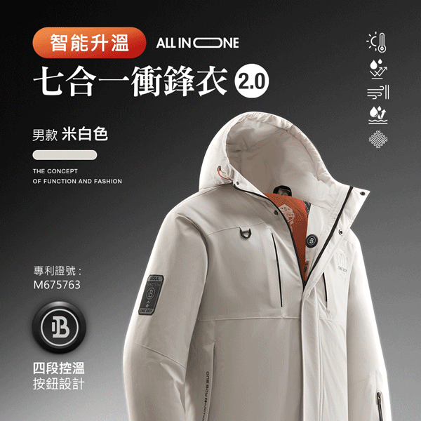 智能升溫All in one全方位科技七合一衝鋒衣2.0