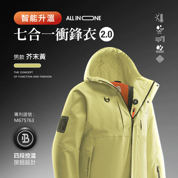 智能升溫All in one全方位科技七合一衝鋒衣2.0