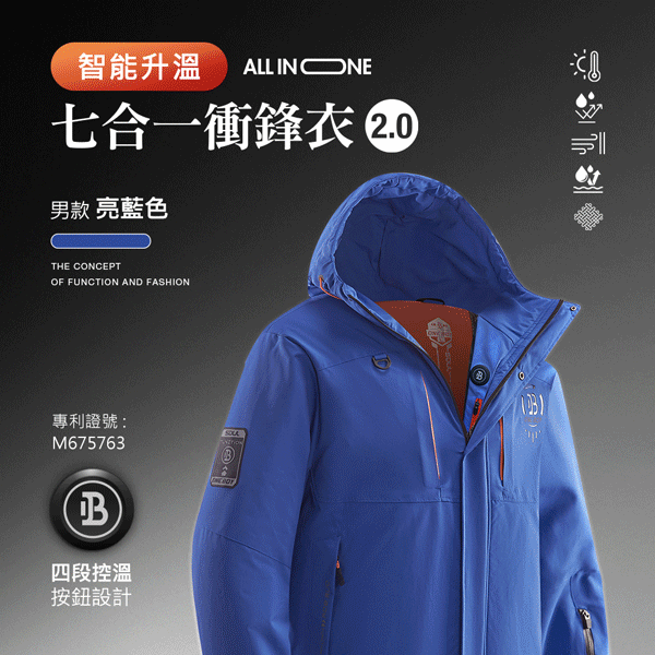 智能升溫All in one全方位科技七合一衝鋒衣2.0
