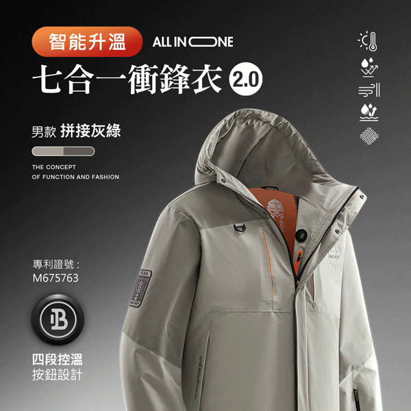 智能升溫All in one全方位科技七合一衝鋒衣2.0