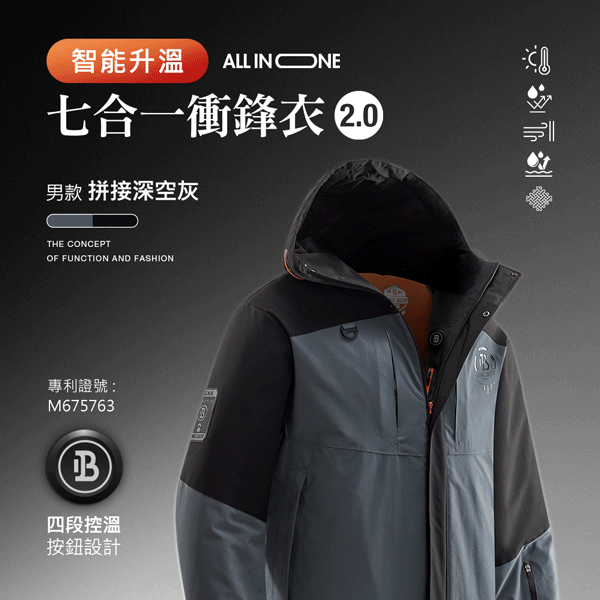 智能升溫All in one全方位科技七合一衝鋒衣2.0