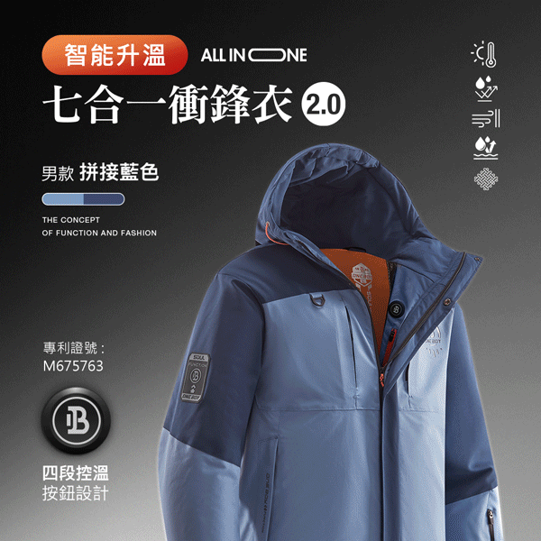 智能升溫All in one全方位科技七合一衝鋒衣2.0