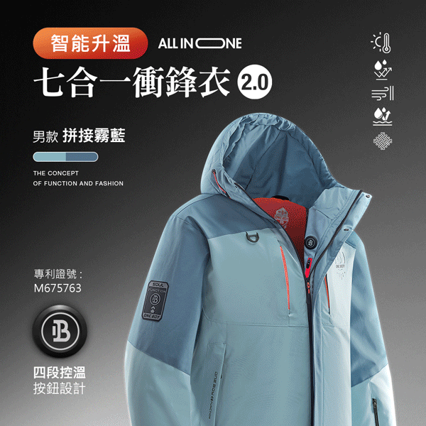 智能升溫All in one全方位科技七合一衝鋒衣2.0