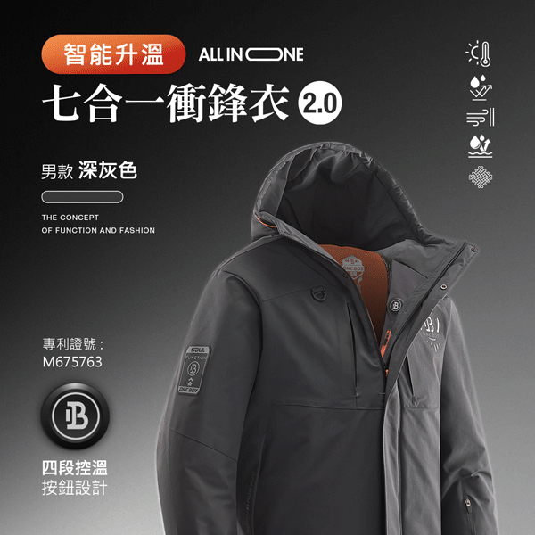 智能升溫All in one全方位科技七合一衝鋒衣2.0