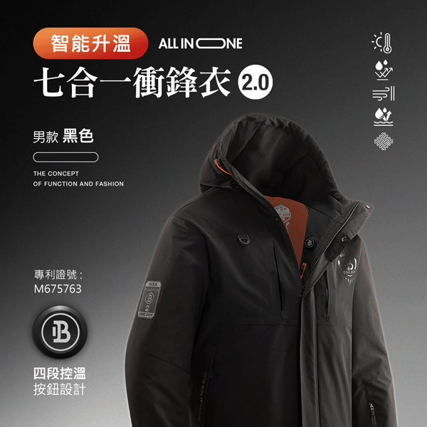 智能升溫All in one全方位科技七合一衝鋒衣2.0