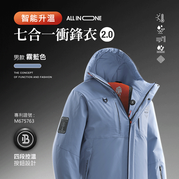 智能升溫All in one全方位科技七合一衝鋒衣2.0